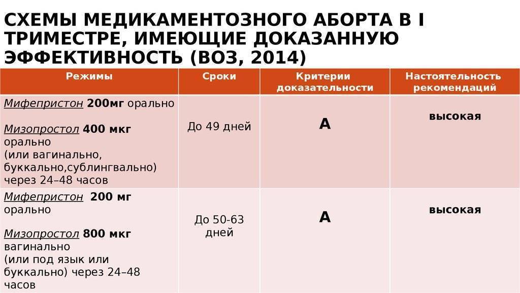 Беременность и роды в финляндии: особенности, клиники, стоимость в 2021 году