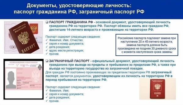 Действия работодателя, если иностранный гражданин получил гражданство рф в 2023 году