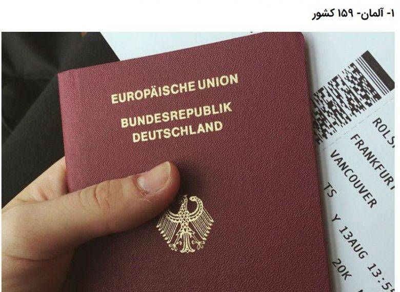Гражданство сша: как получить и что оно вам дает