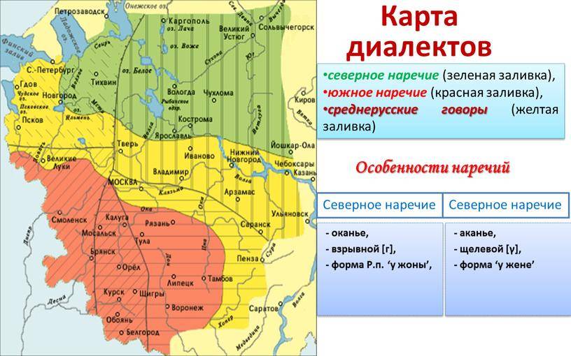 Четыре интересных факта про болгарский язык