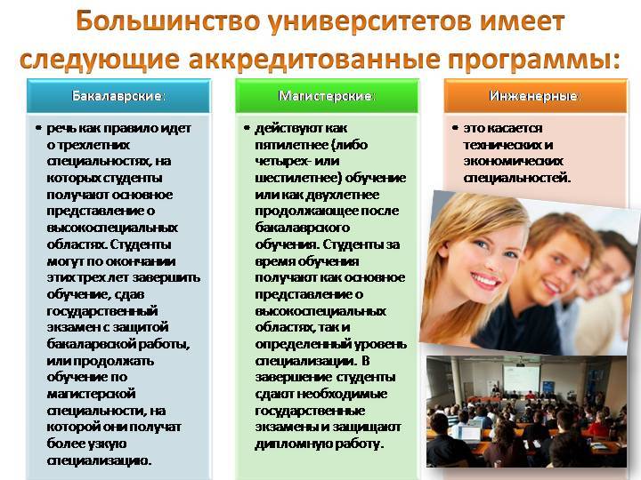 Эмиграция в чехию: программы, список профессий, плюсы и минусы
