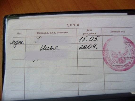Прописка новорожденного ребенка: сроки, порядок действий, пакет документов, штрафы