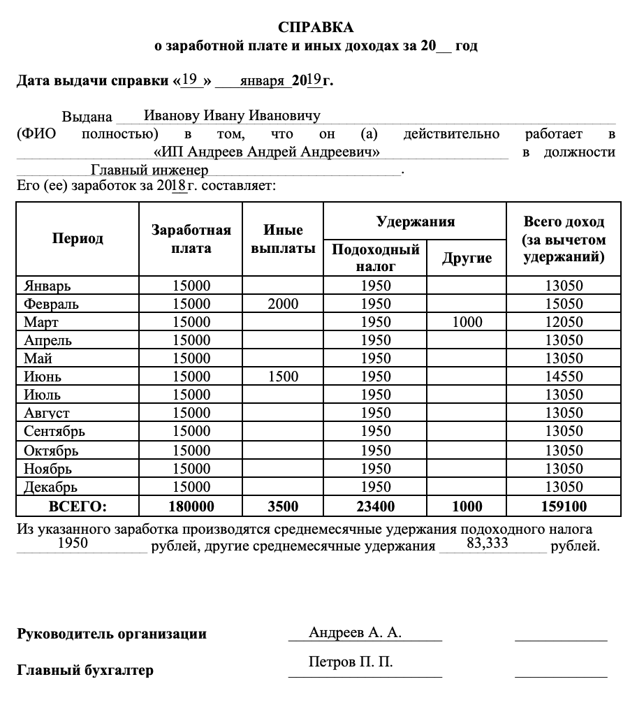 Как предпринимателю подтвердить свои доходы для целей, не связанных с налогообложением?