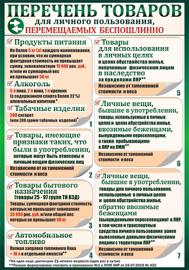 Что можно провозить через границу россии: нормы и стандарты