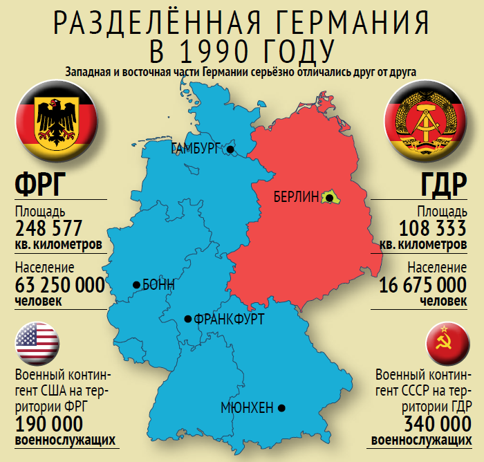 Когда германия откроет границу?