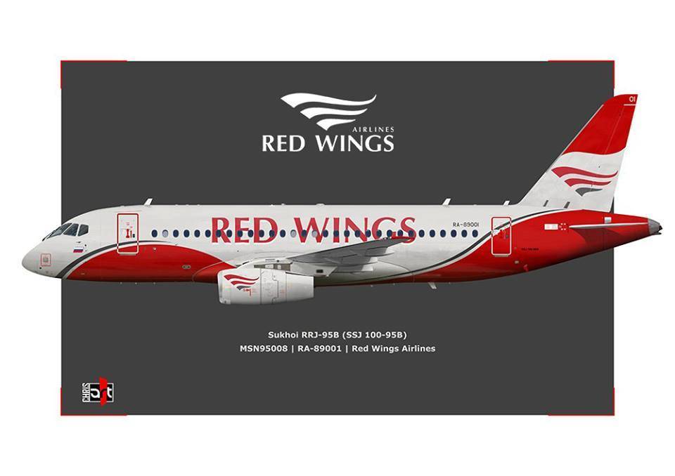 Ред вингс официальный сайт | red wings airlines