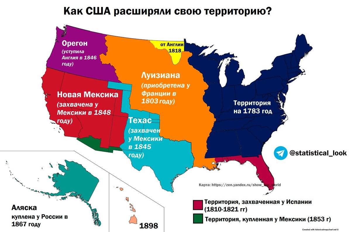 сша все города