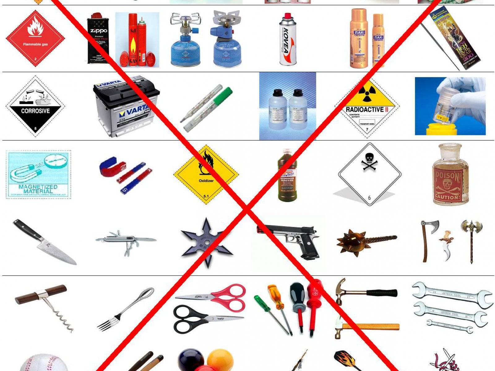 Можно в самолет брать нож. Запрещенные вещи в самолете. Запрещенные предметы в ручной клади в самолете. Запрещенные к перевозке предметы. Колюще режущие предметы в ручной клади.