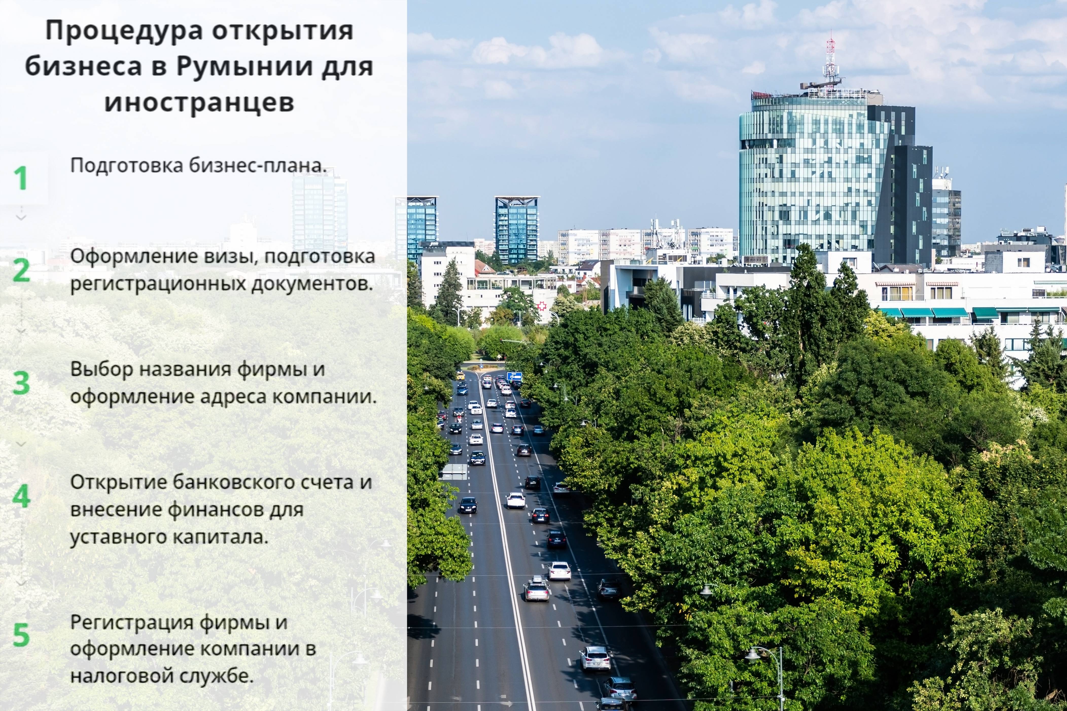 Уровень жизни эмигрантов в израиле
