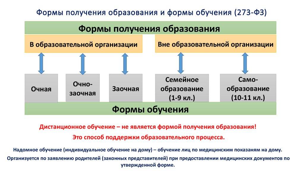 Нужна ли в марокко виза