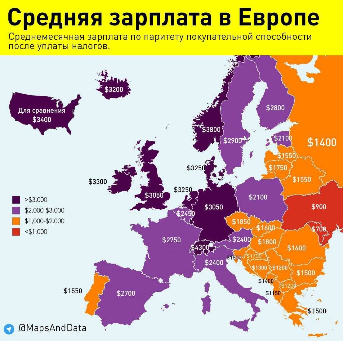 Сколько получают в европе
