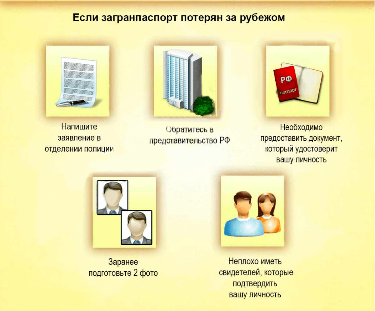 Утеря загранпаспорта - что делать если потерял заграничный паспорт. процедура восстановления