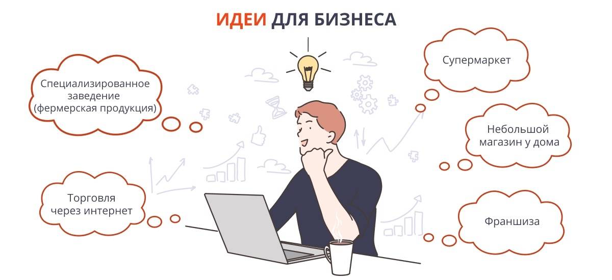 Как получить до 300 тыс.р. на открытие своего бизнеса от государства