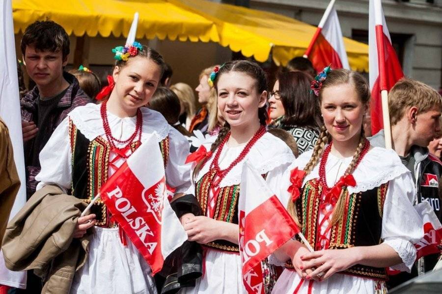 Языки польши: история, современность и распространенность. на каком языке говорят в польше. | хозяюшки