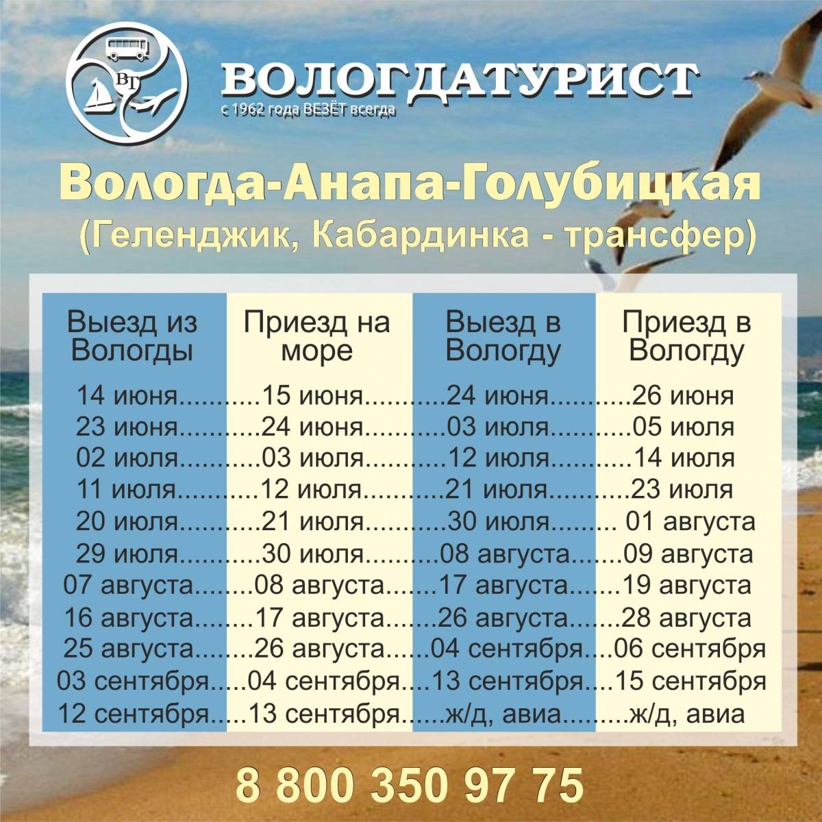 Где отдохнуть в августе 2020 года