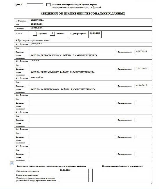 Как заполнить заявление на загранпаспорт, если нужен документ старого образца