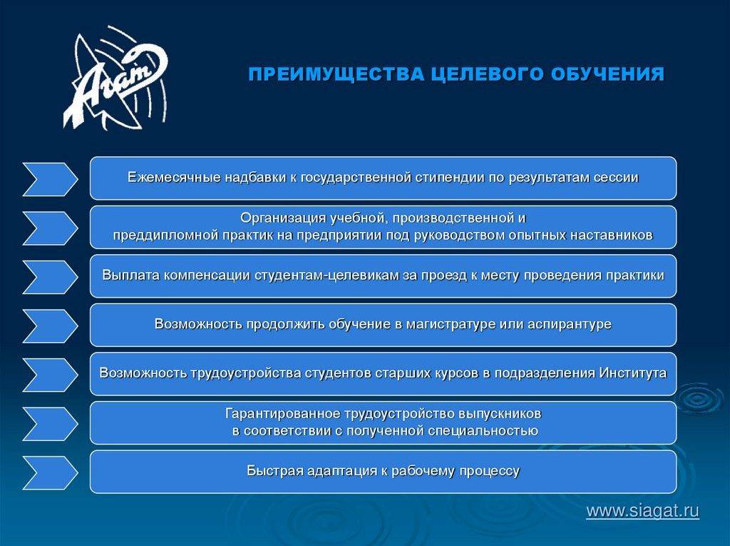 Высшее образование в греции — за и против