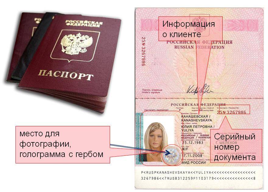 Как сделать загранпаспорт в спб через мфц