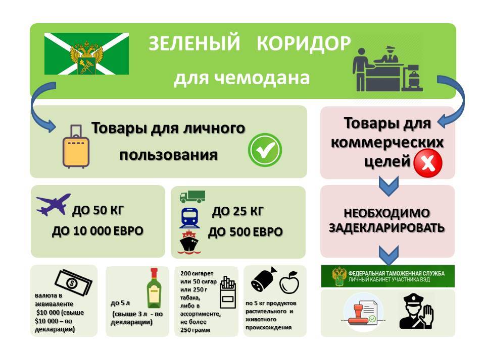 Работа в эстонии в 2021 году: вакансии, сайты поиска, разрешение