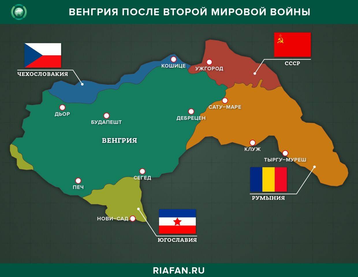 Венгрия и Словения на пути к снятию изоляции