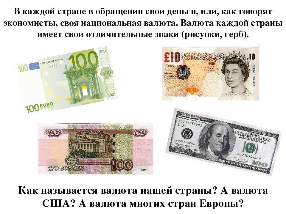 Cad/usd - канадский доллар доллар сша