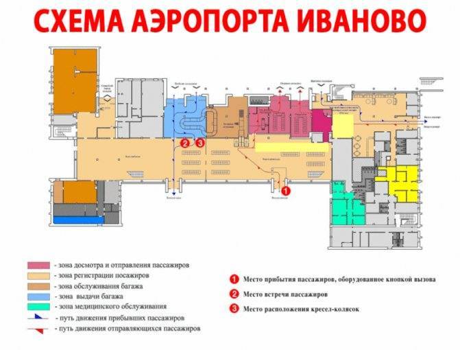 Аэропорт иваново: официальный сайт, расписание рейсов