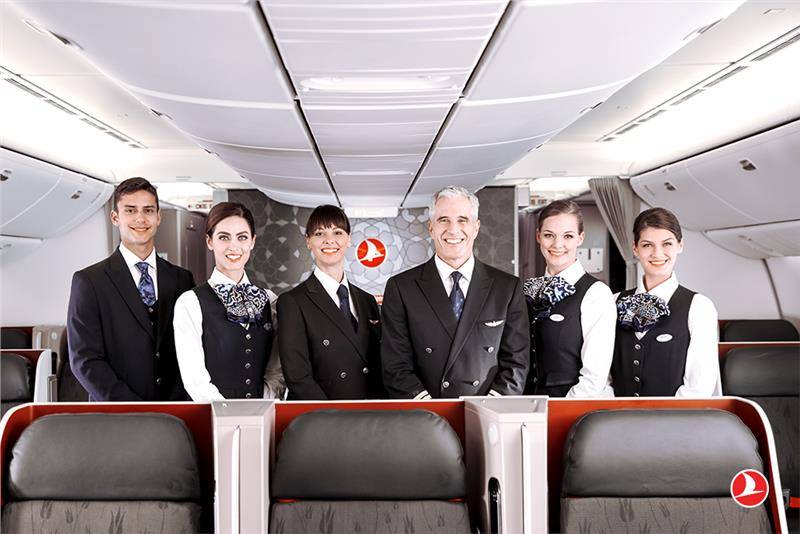 Авиакомпания turkish airlines (турецкие авиалинии)