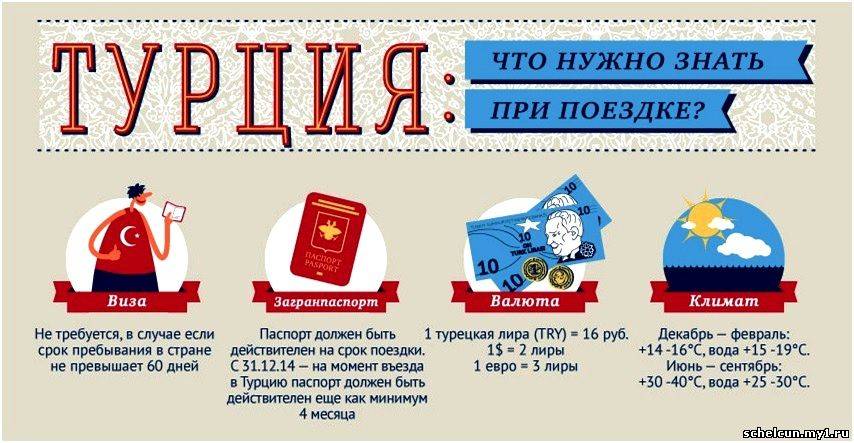 Список стран, входящих в евросоюз на сегодняшний день в 2021 году | zagran expert