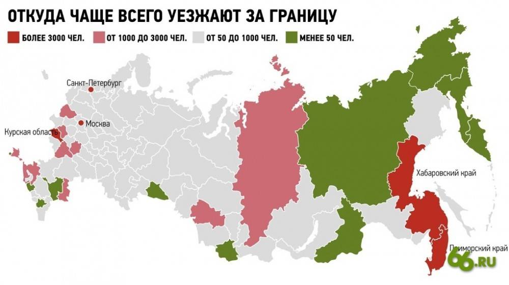 Куда эмигрировать из россии легче в 2020 году | куда уехать жить проще всего