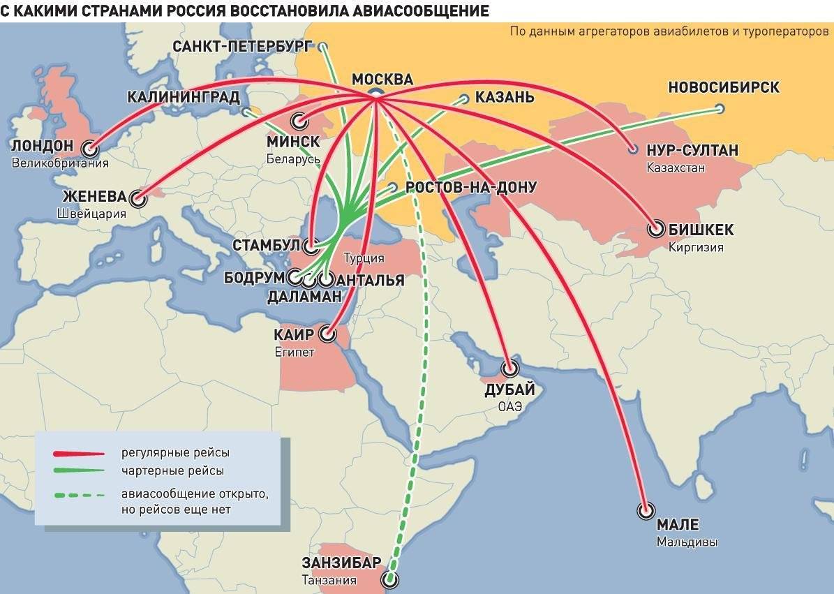 Сколько километров от рязани до аэропорта домодедово