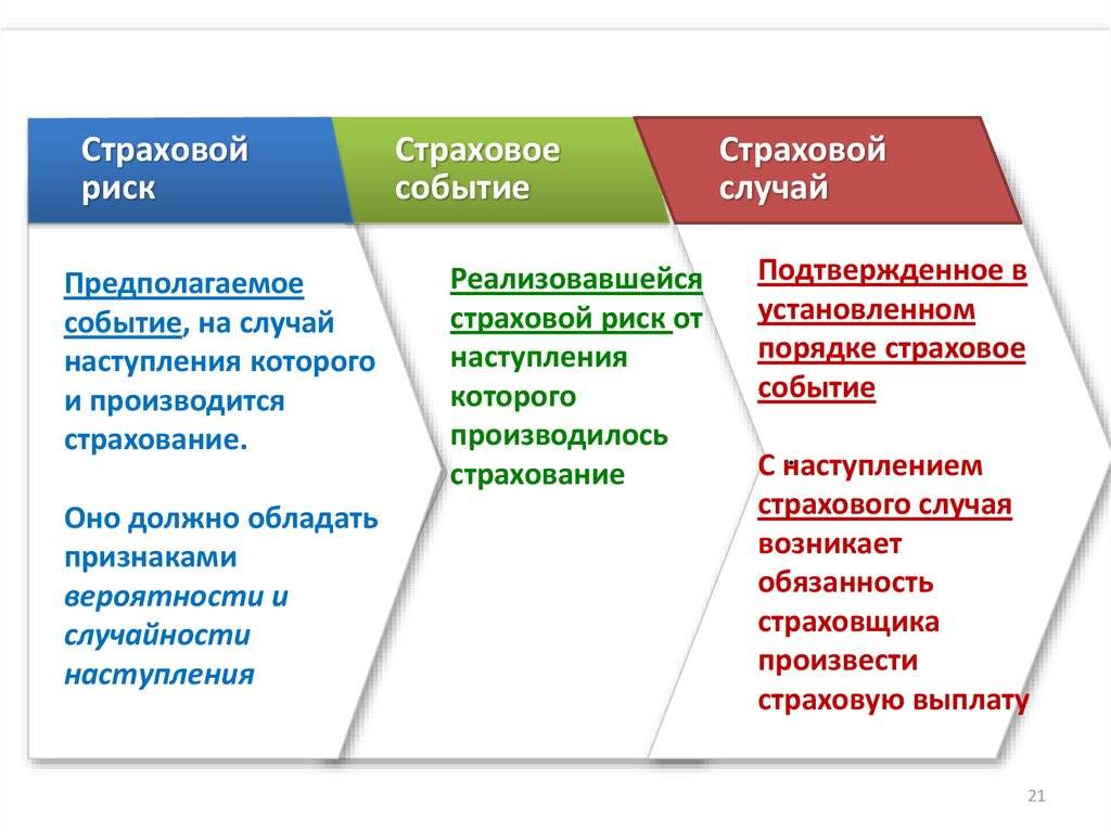 Медицинская страховка в германии