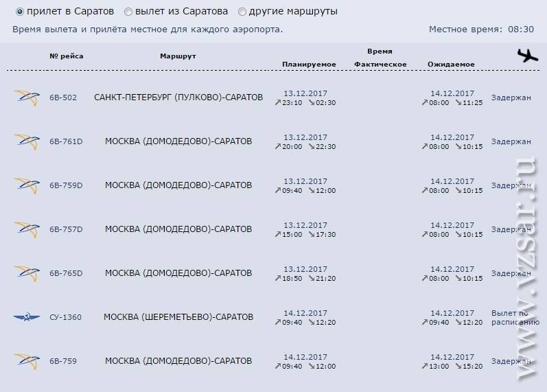 Аэропорт саратов-центральный