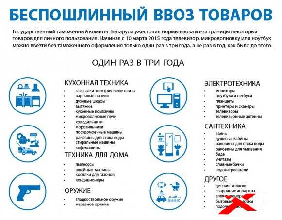 Что нельзя и можно ввозить в ес