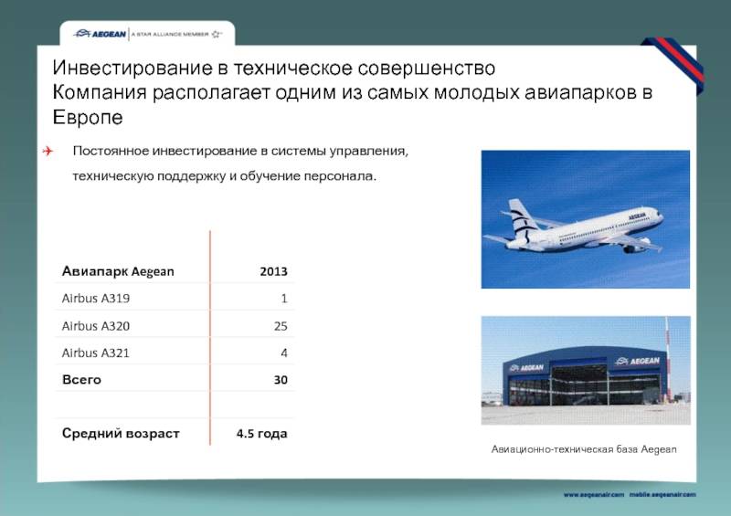 Боинг 738: схема салона, характеристики