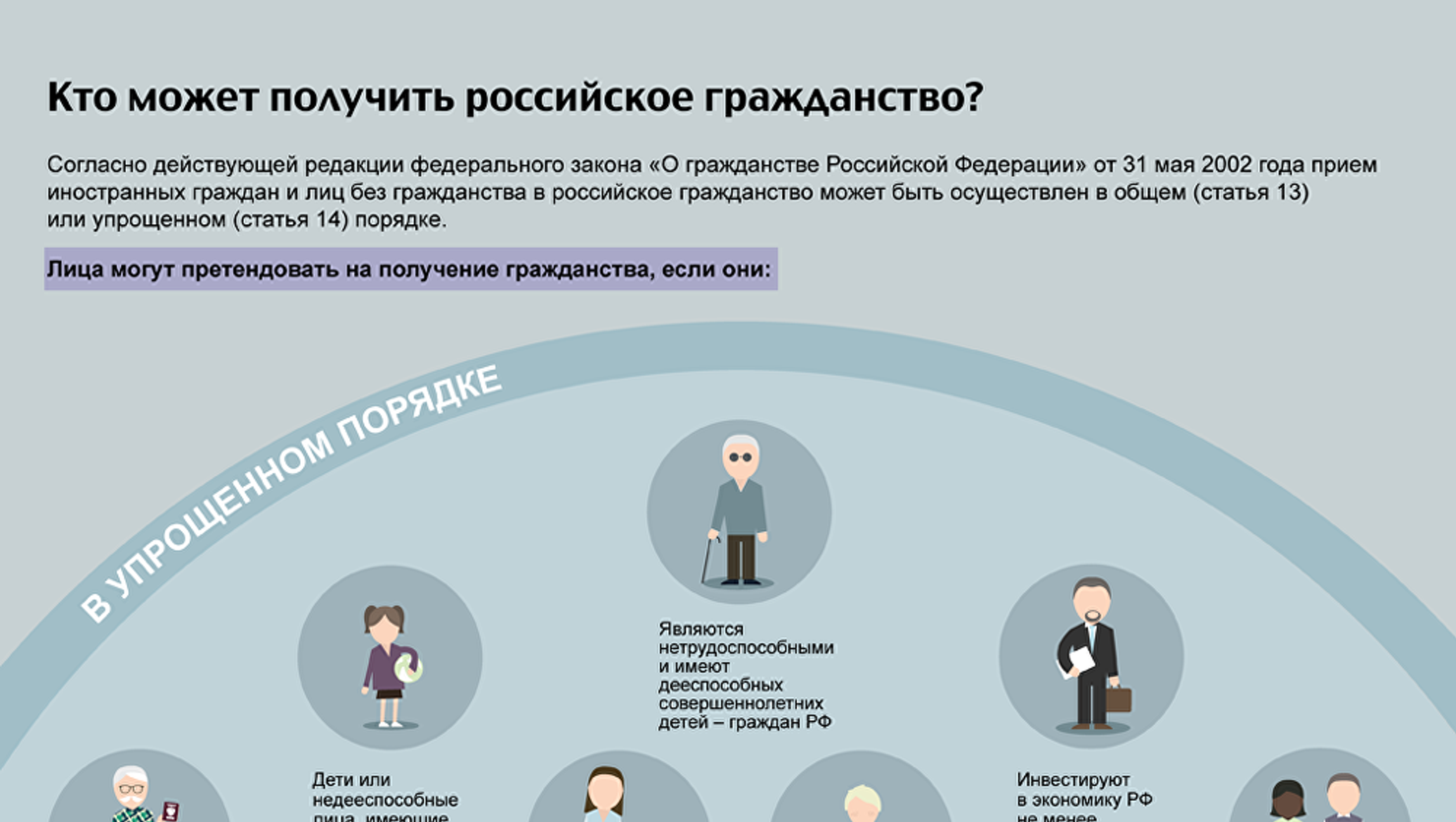 Паспорт гражданина казахстана: особенности получения