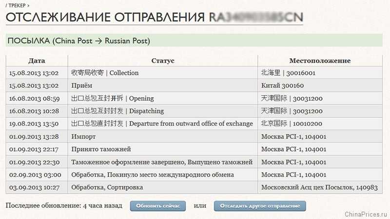 Почта канады: правила работы коронованной службы