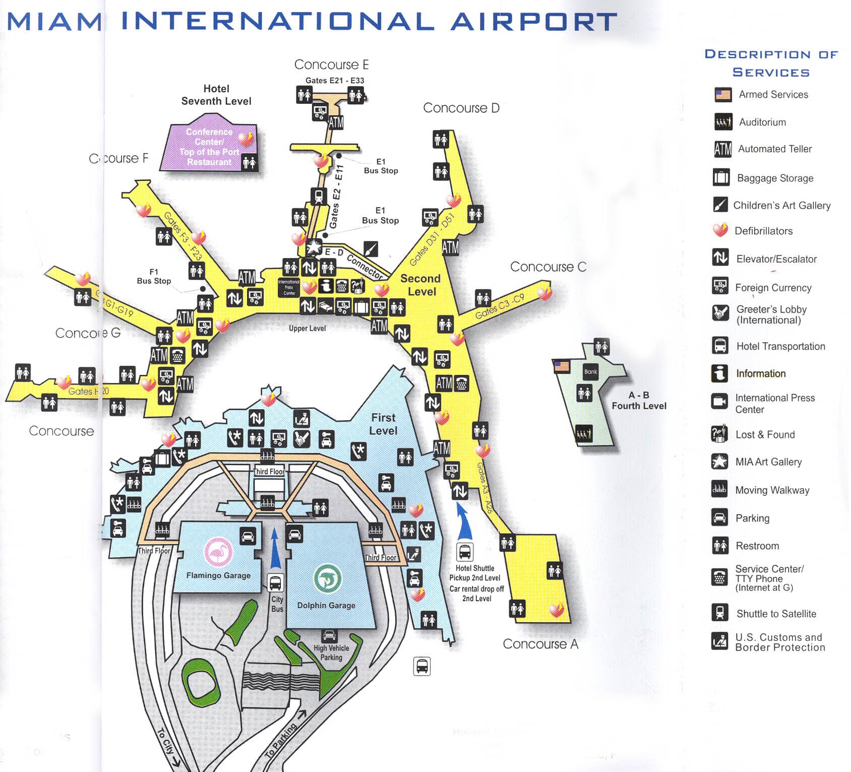 Faqs - frequenly asked questions | mia airport