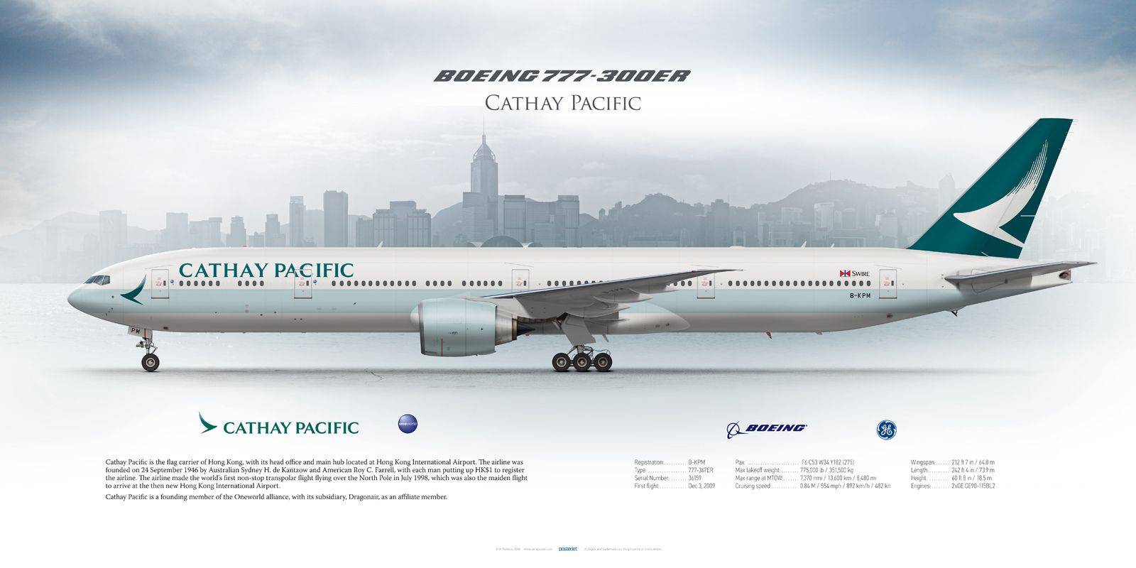 Авиакомпания cathay pacific – национальный перевозчик китая
