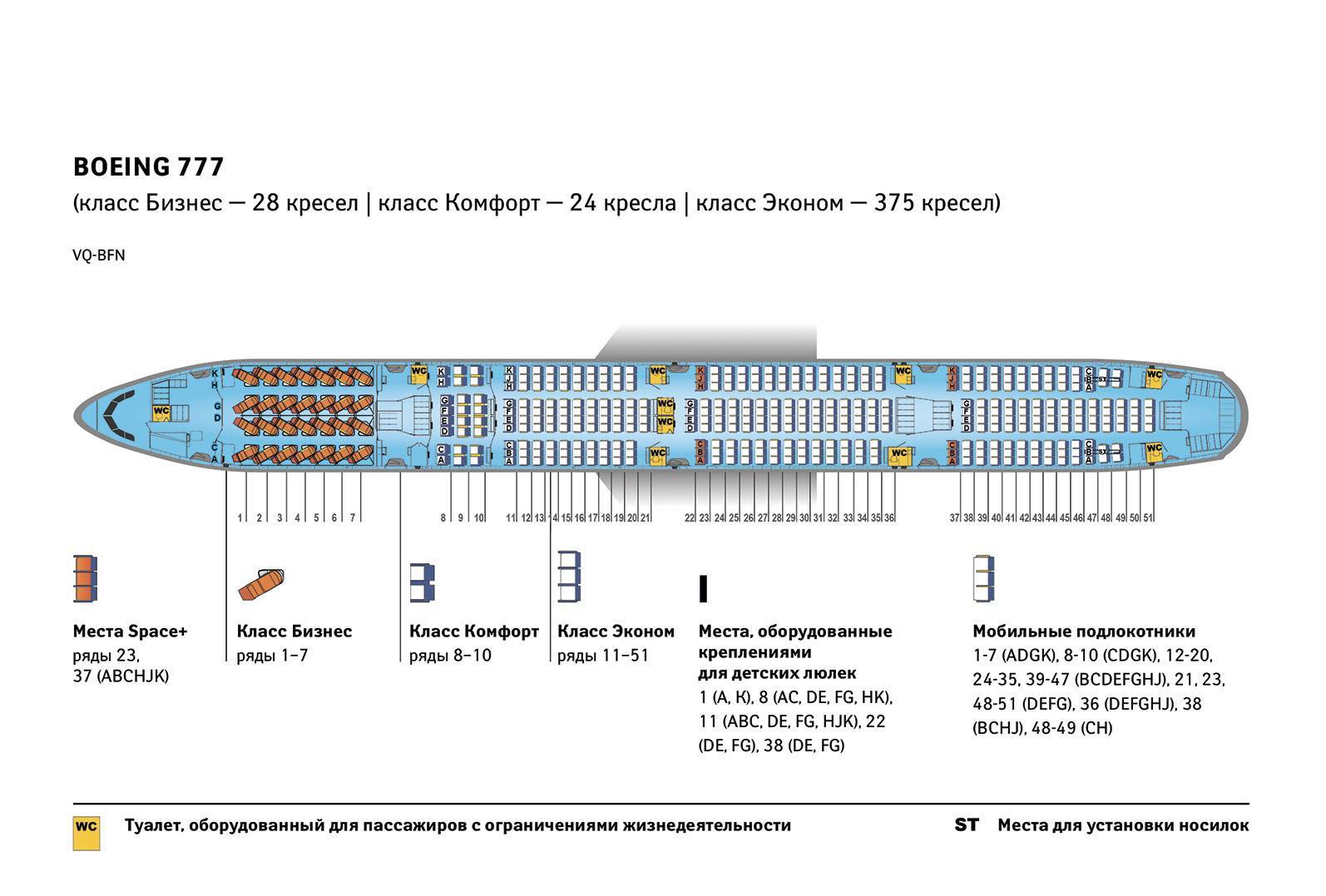 Боинг-767-300 схема салона Аэрофлот