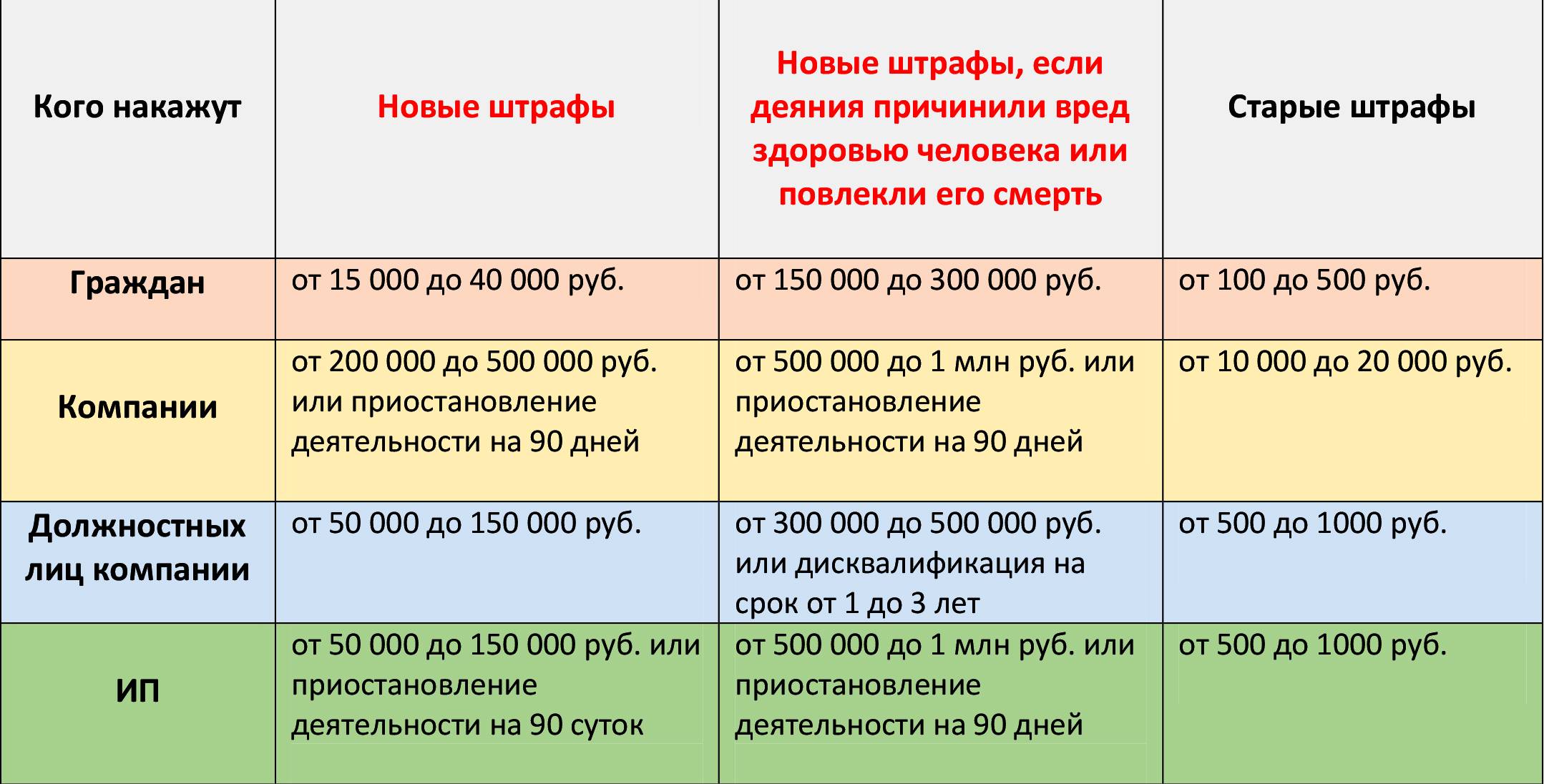 Введены новые ограничения в грузии из-за коронавируса в 2021 году для туристов