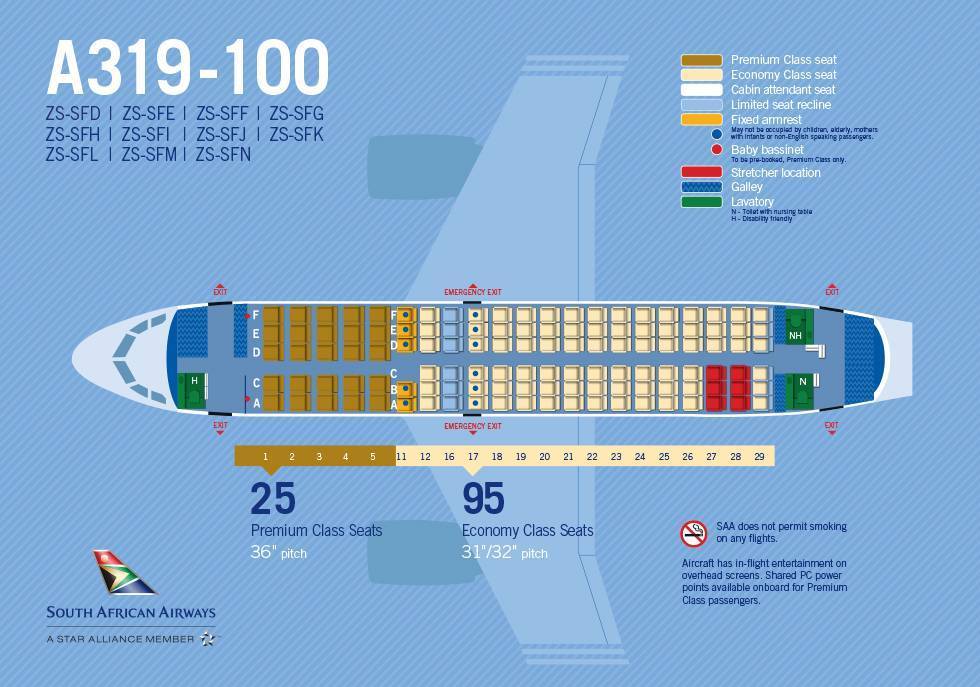 Лучшие места салона самолета airbus a319 — аэрофлот