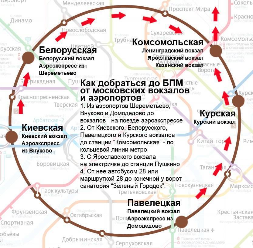 Как быстро добраться с казанского вокзала до аэропорта «внуково» | news - новости россии: политика, экономика, общество