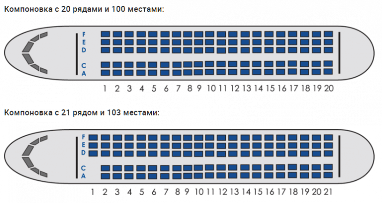 Где лучше сидеть в аэробусе а320 авиакомпании аэрофлот