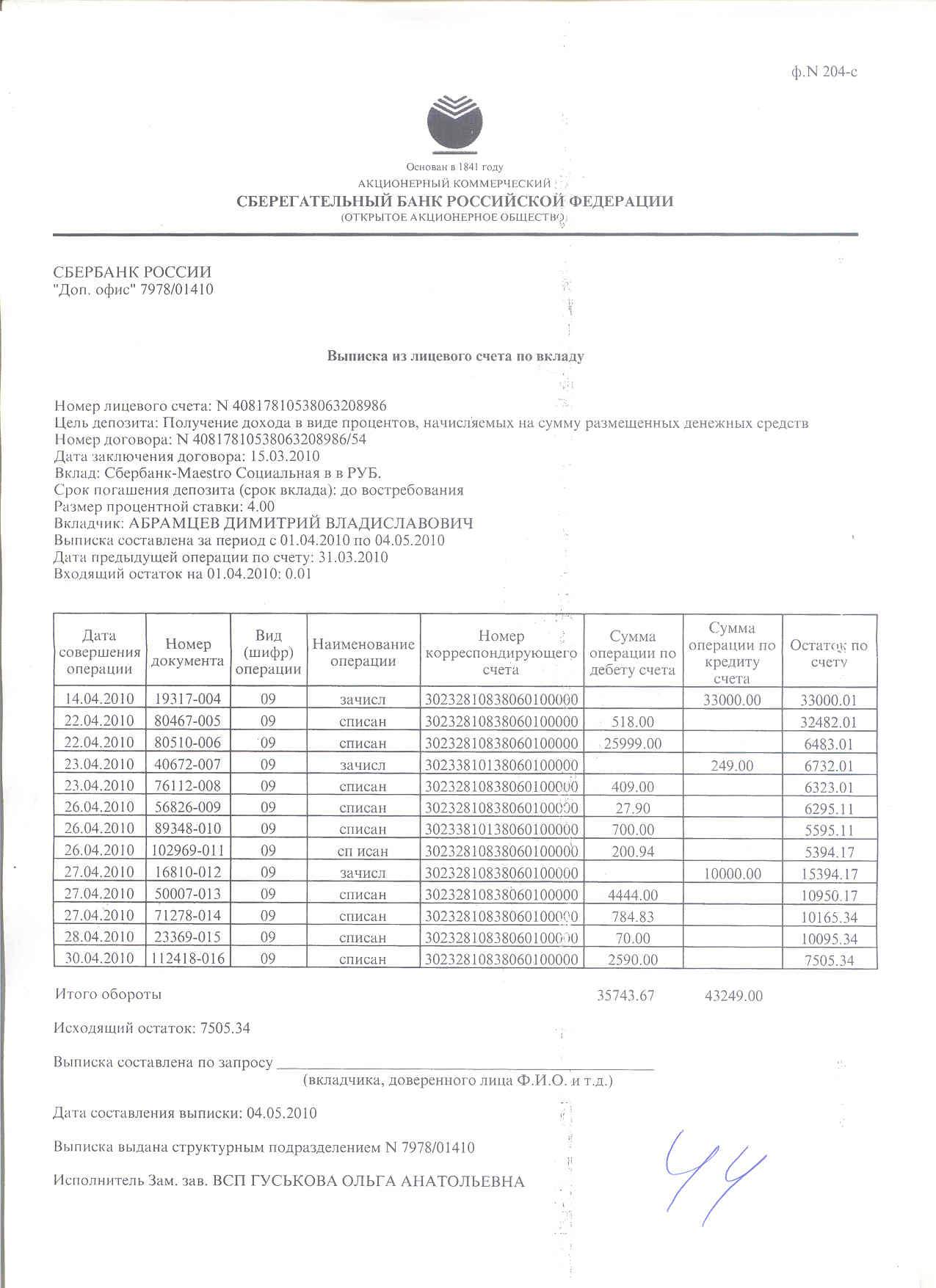 Справка из банка для внж образец