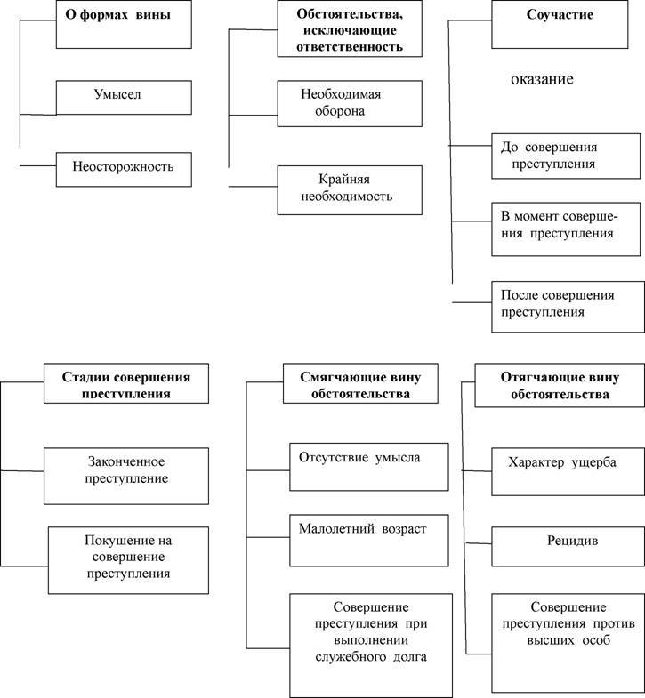 Преступность в германии - crime in germany - dev.abcdef.wiki