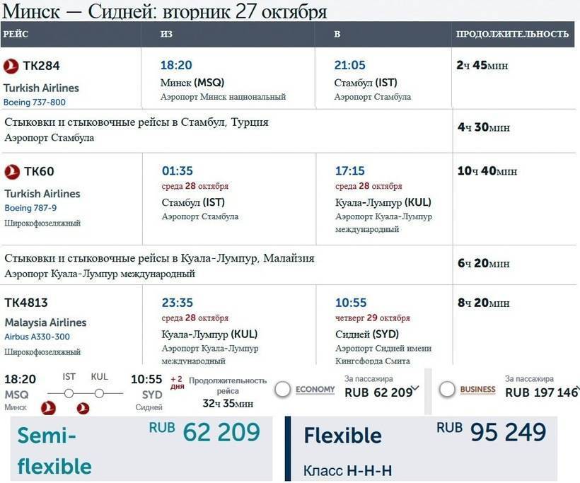 Стыковочный рейс это. Рейс с пересадкой. Перелет с пересадкой в Москве как происходит. Рейс ТК 3141 турецкие авиалинии. Рейс тк3159 питание.