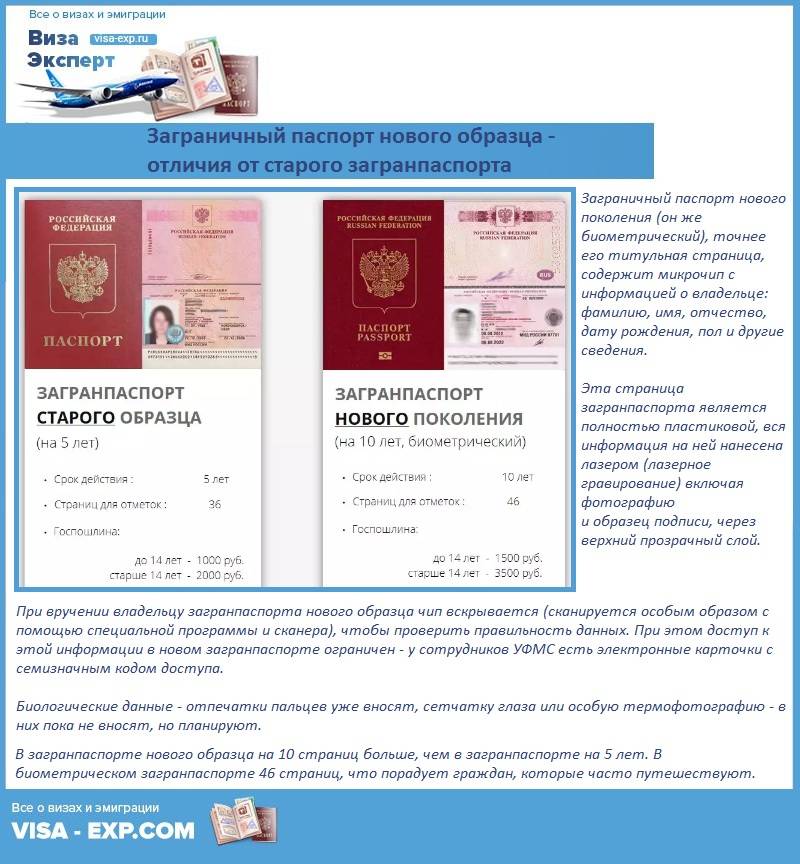 Чем отличается загранпаспорт старого образца от нового