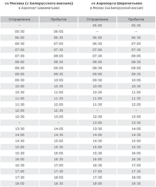 Схема движения аэроэкспресса из домодедово