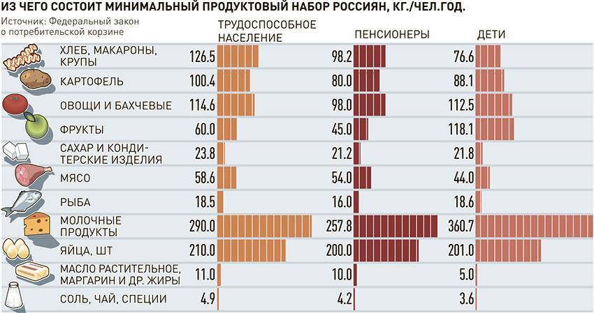 В чем средний немец живет лучше среднего русского: сравниваю доходы и расходы на жилье, продукты и коммуналку