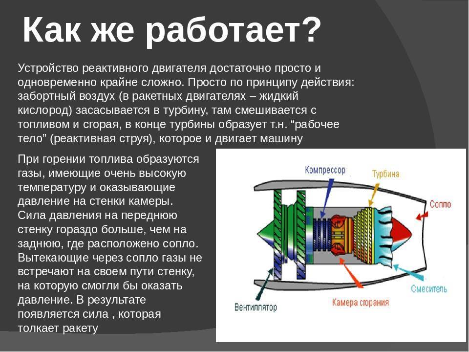 Воздушные двигатели презентация